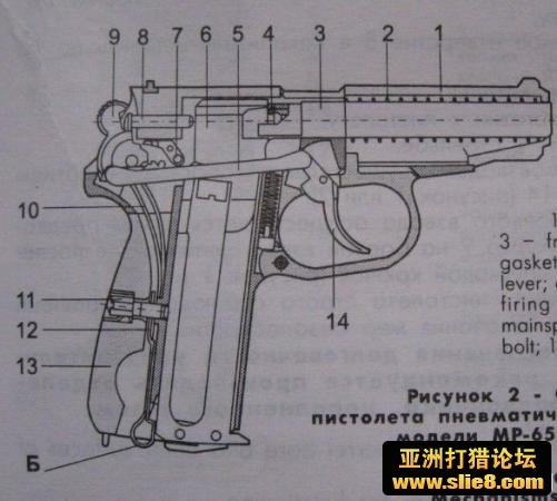 MP-654K结构图和分解图