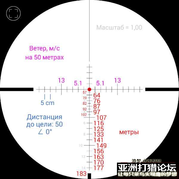 瞄镜， 米国人玩的