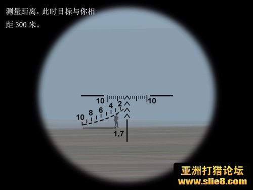 专业瞄准镜你知道怎么用吗