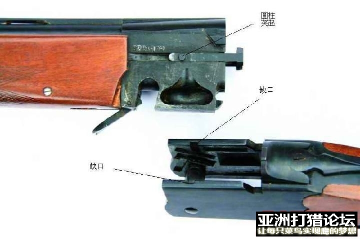 虎头牌PH12-1立式双管猎狗