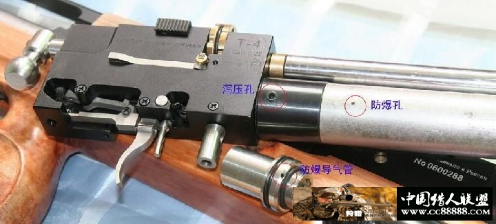 中国打猎网 阀心面积越大开阀力越高