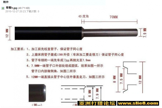 膛线的计算资料及加工图片