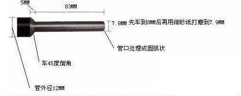 膛线的计算资料及加工图片