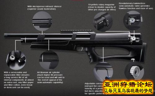 HUBEN K1( 虎.噴 )