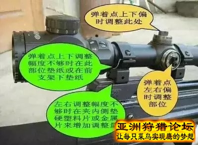 你不知道的瞄准镜自身误差