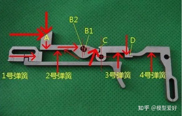 PCP秃有关板球的专业技术分解《图+文》